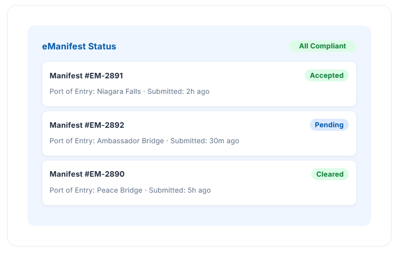 eManifest Status